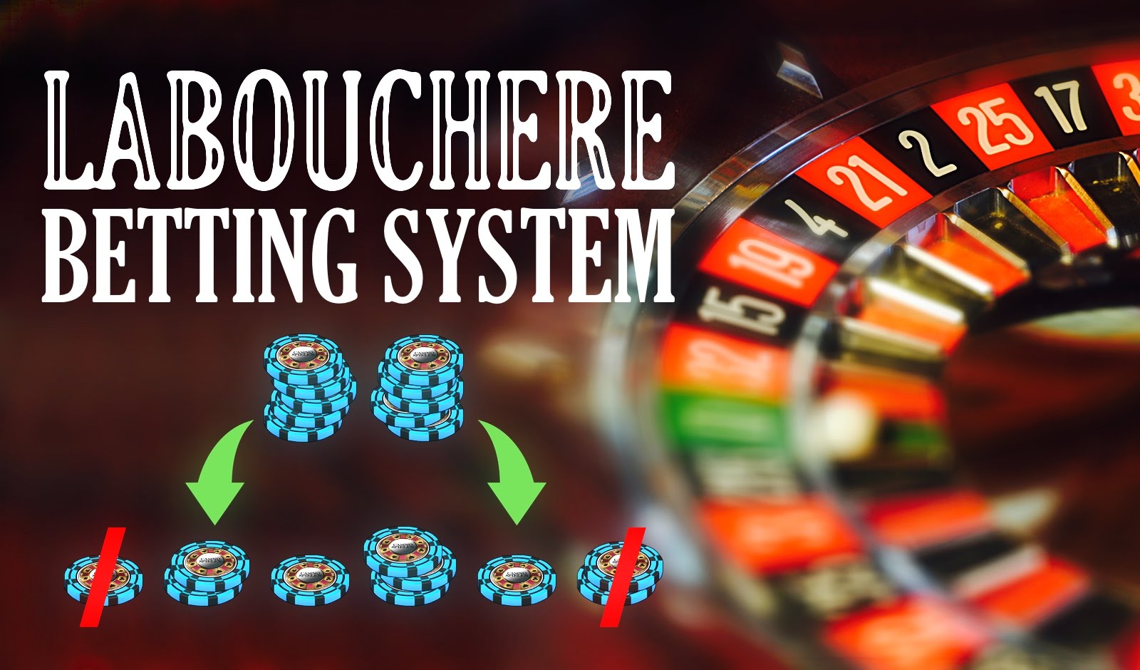 Labouchere betting system